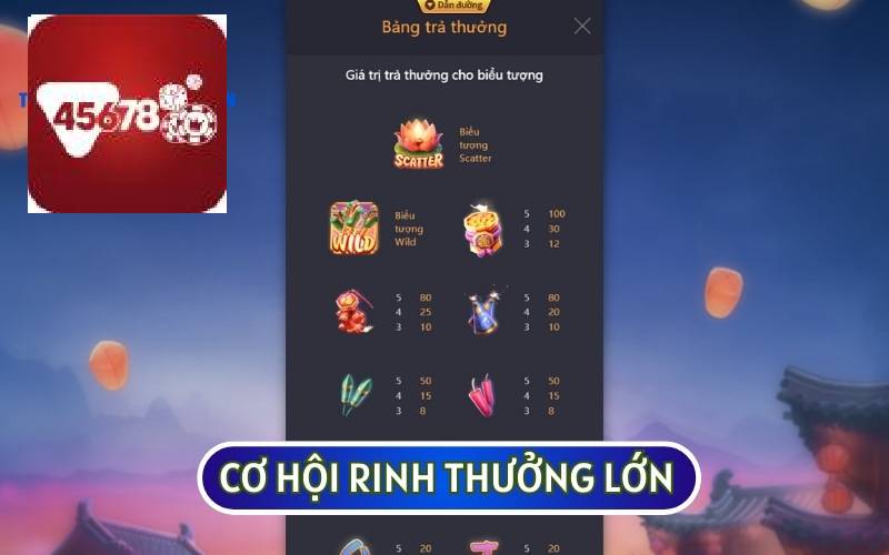 JACKPOT NỔ HŨ ONLINE